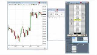 NinjaTrader 7 Tips - Window Linking