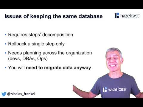 Un déploiement Zéro downtime sur Kubernetes
