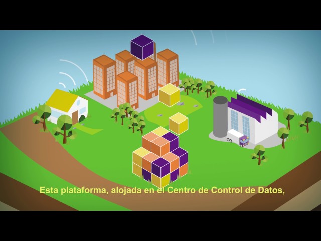 Diseño y Animación