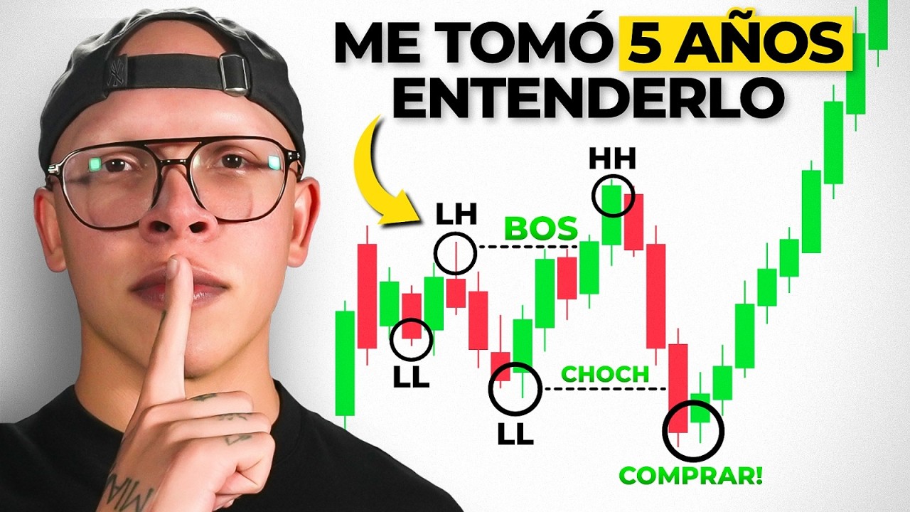 Cómo dominar el trading usando solo estructura