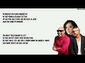 Gente De Zona, Becky G Muchacha Letra (English/Spanish)