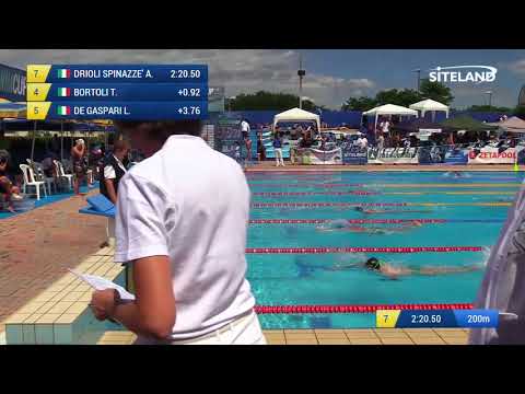 400 Stile Libero Esordienti A Maschile (Serie 1) - 4 Treviso Swim Cup