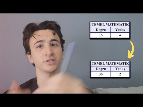 45 GÜNDE 66 NETTEN 109 NETE KALICI YÜKSELİŞ! (Gün Gün Kanıtlarıyla)