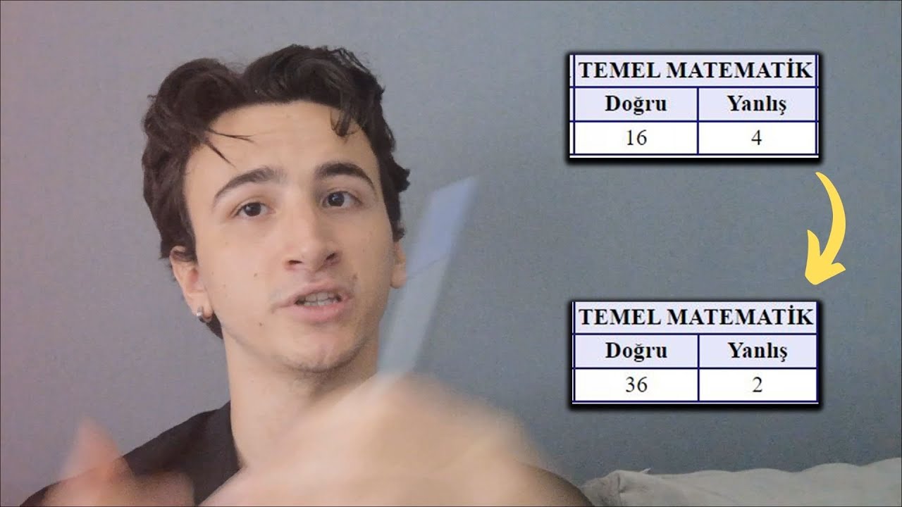 45 GÜNDE 66 NETTEN 109 NETE KALICI YÜKSELİŞ! (Gün Gün Kanıtlarıyla)