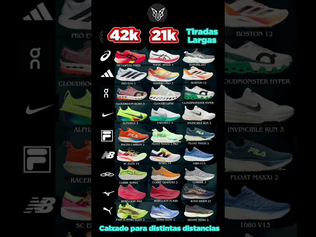 Vídeo relacionado con Zapatillas de 4 Air Estilo Retro Skate clásicas para Hombre Mujer, para Baloncesto, Estilo Casual, para Correr, Caminar Zapatos formador