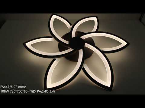 Превью видео