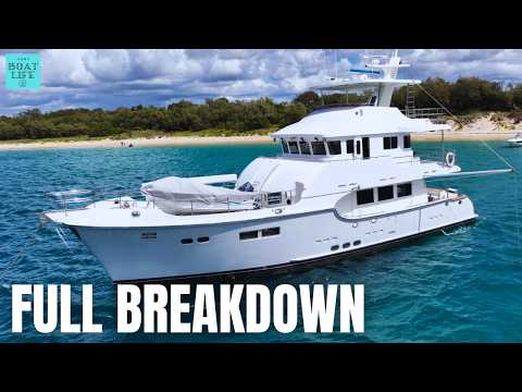 Inside the Nordhavn N68 – FULL Tour for real buyers