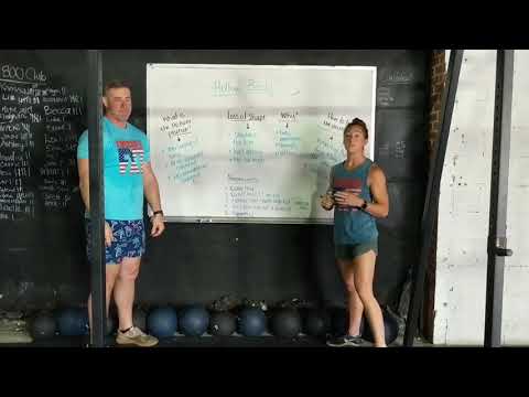 Hollow Body Progressions