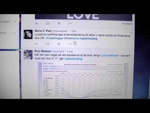 MongoTV_245 - Part 20 - Cphshooting Group Tweets From Twitter - Copenhagen