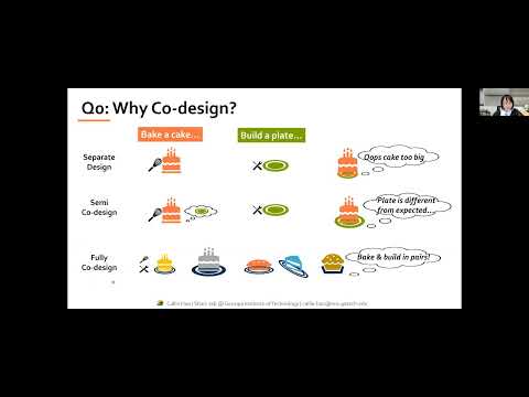 T5 – Embedded Machine Learning: Design, Optimizations, and Applications