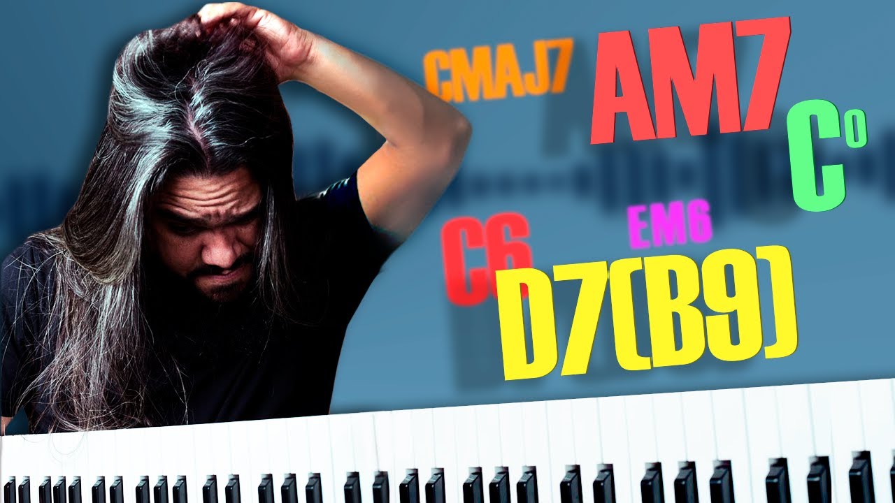 3 passos pra tirar de ouvido perfeitamente no teclado