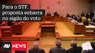 Vital para o Planalto, disputa na Câmara pode definir volta do “voto impresso”