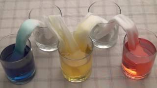 Capillary Action in Action by Andrew Lyle Yaeger (walking water rainbow)