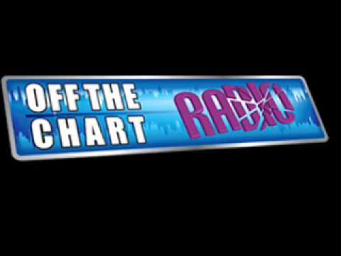 Matt Wray - The 100% Show 22-03-13