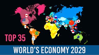World Economy in 2029: Predictions, Trends & Challenges Ahead | 2029 Projected GDP