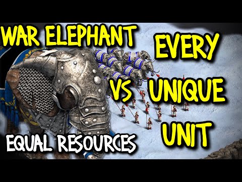 ELITE WAR ELEPHANT vs EVERY UNIQUE UNIT (Equal Resources) | AoE II: Definitive Edition