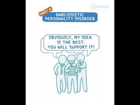 Diagnostics on Demand Cardiac tamponade