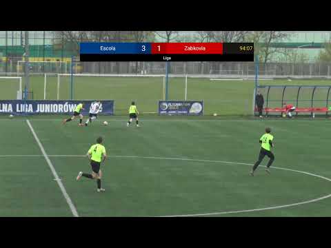 Escola 2007 Zabkovia II Zabki