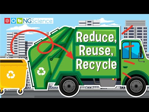 Reduce, Reuse, Recycle