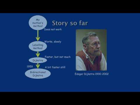 Getting From A-B: Fast Route-Finding Using Slow Computers