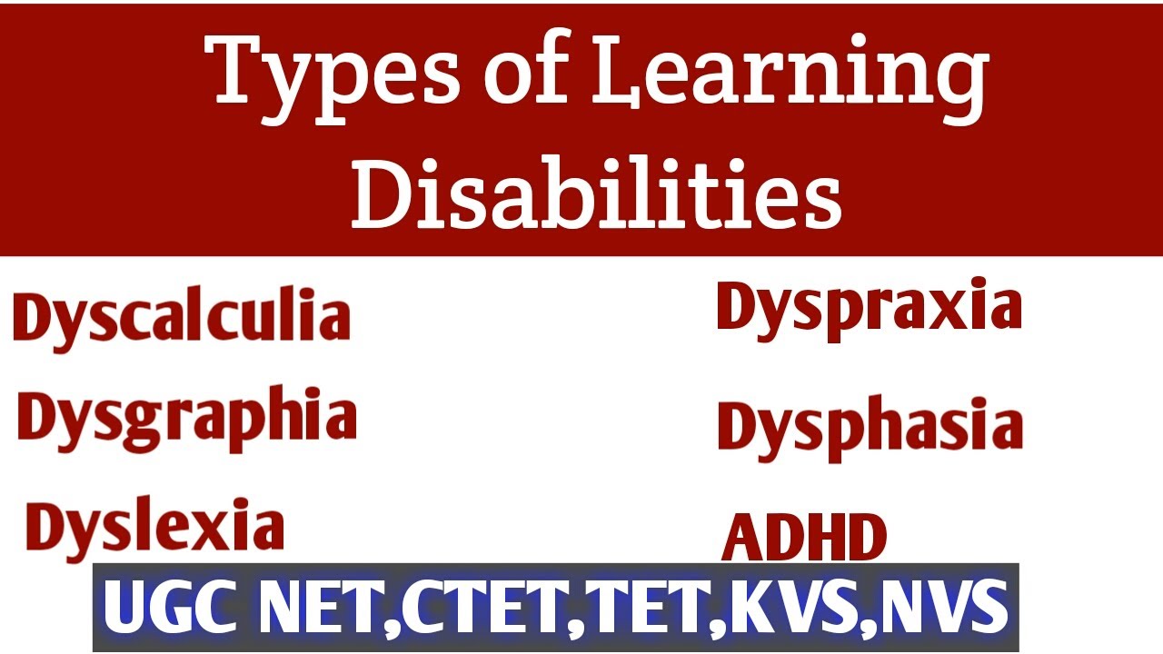 Types of Learning Disabilities||children with disabilities||Inclusive Education