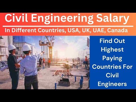 Civil Engineer Fresher Job Notification ISRO NHAI CVPPPL