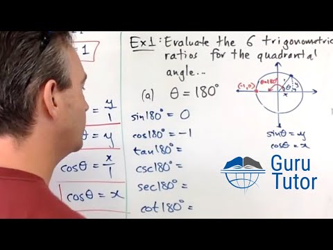 sin, cos and tan of 0°, 90°, 180°, 270°, ...