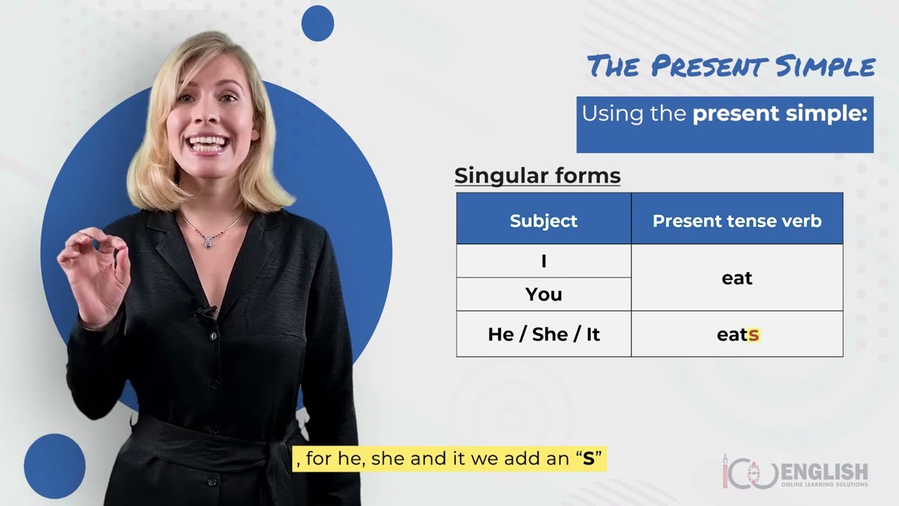 Beginners Lesson 11: Present Simple Tense - English Grammar Course (A1)