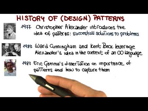 Lesson Overview Georgia Tech Software Development Process