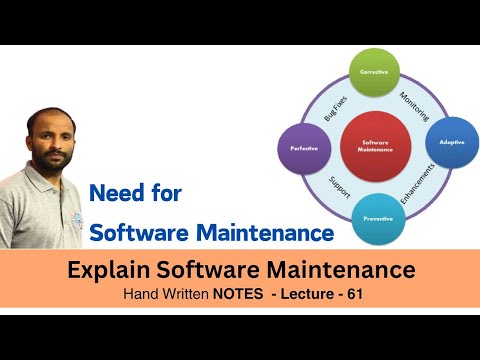 Introduction to Software Engineering in Hindi NOTES Lecture 01
