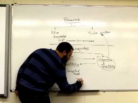 Dissertation education technology