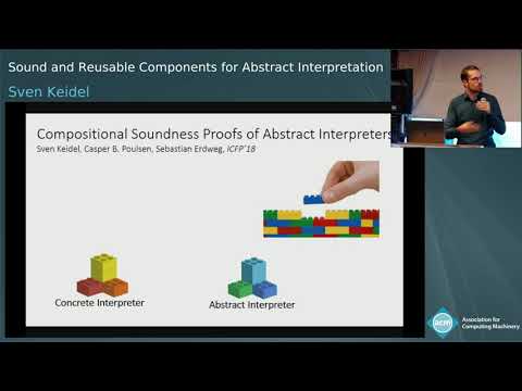 Sound and Reusable Components for Abstract Interpretation