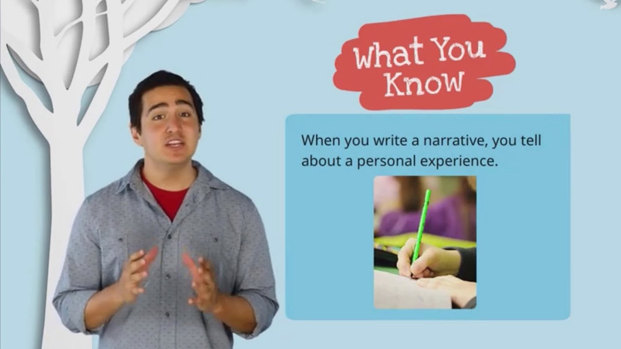 Elementary (3rd - 5th) Language Arts Homeschool Curriculum Lesson Demo | Time4Learning