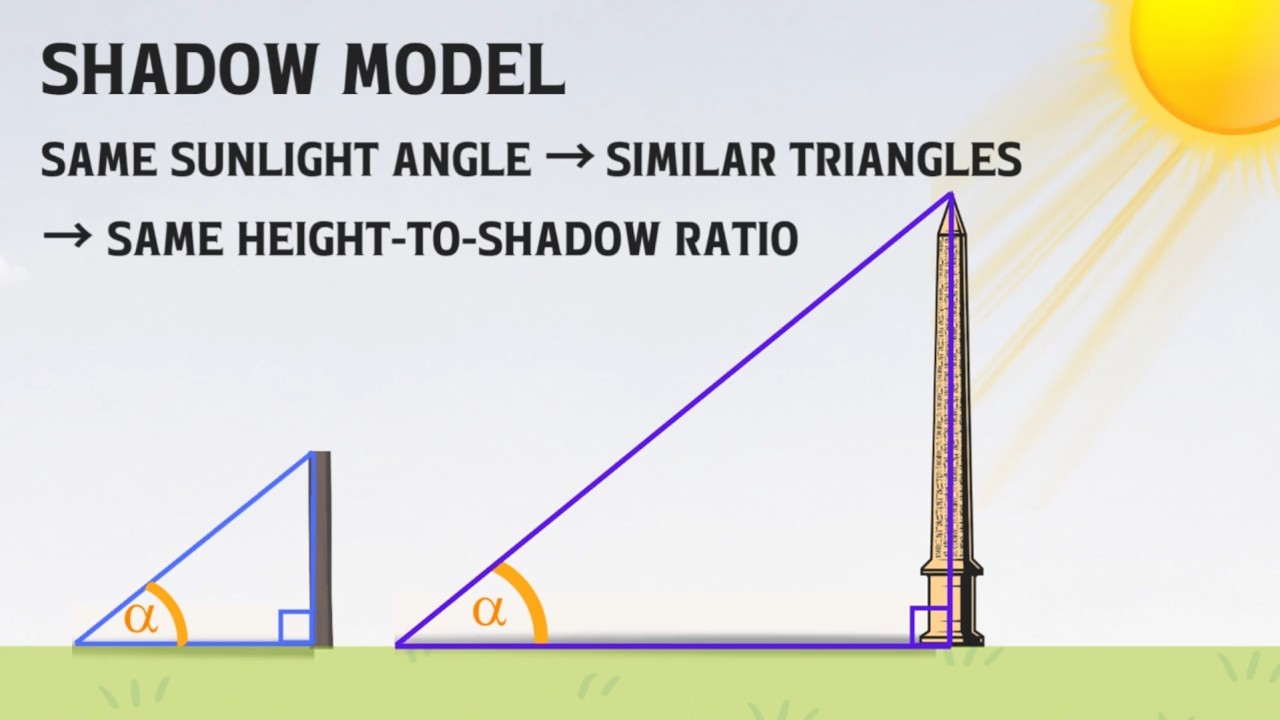 Landmark Heights - Shadow Model
