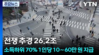 전쟁 추경 26.2조...소득하위 70% 1인당 10∼60만 원 지급 / YTN