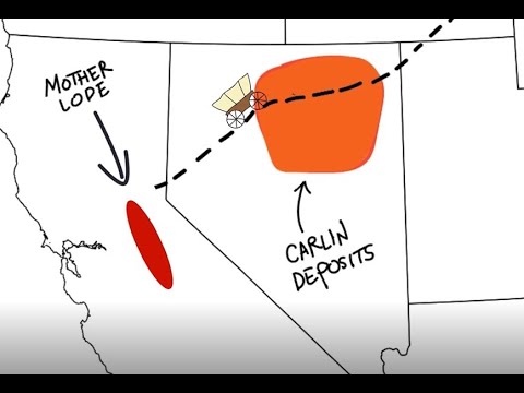 Carlin Gold Systems Explained