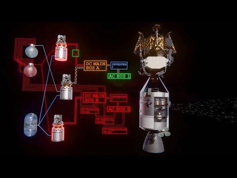 Apollo 13: What Went Wrong