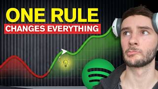 How We Got Millions of Streams Using the "Power Law"