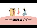 What is Eternal Life?
