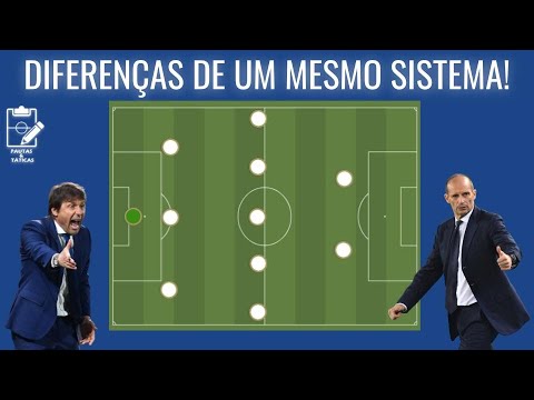 AS DUAS FACES DO 3-5-2