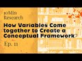 10Min Research Methodology - 11 - How Variables come together to create a Conceptual Framework?