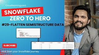 29 Flatten SemiStructured Data in Snowflake  JSON  XML Data Transformation