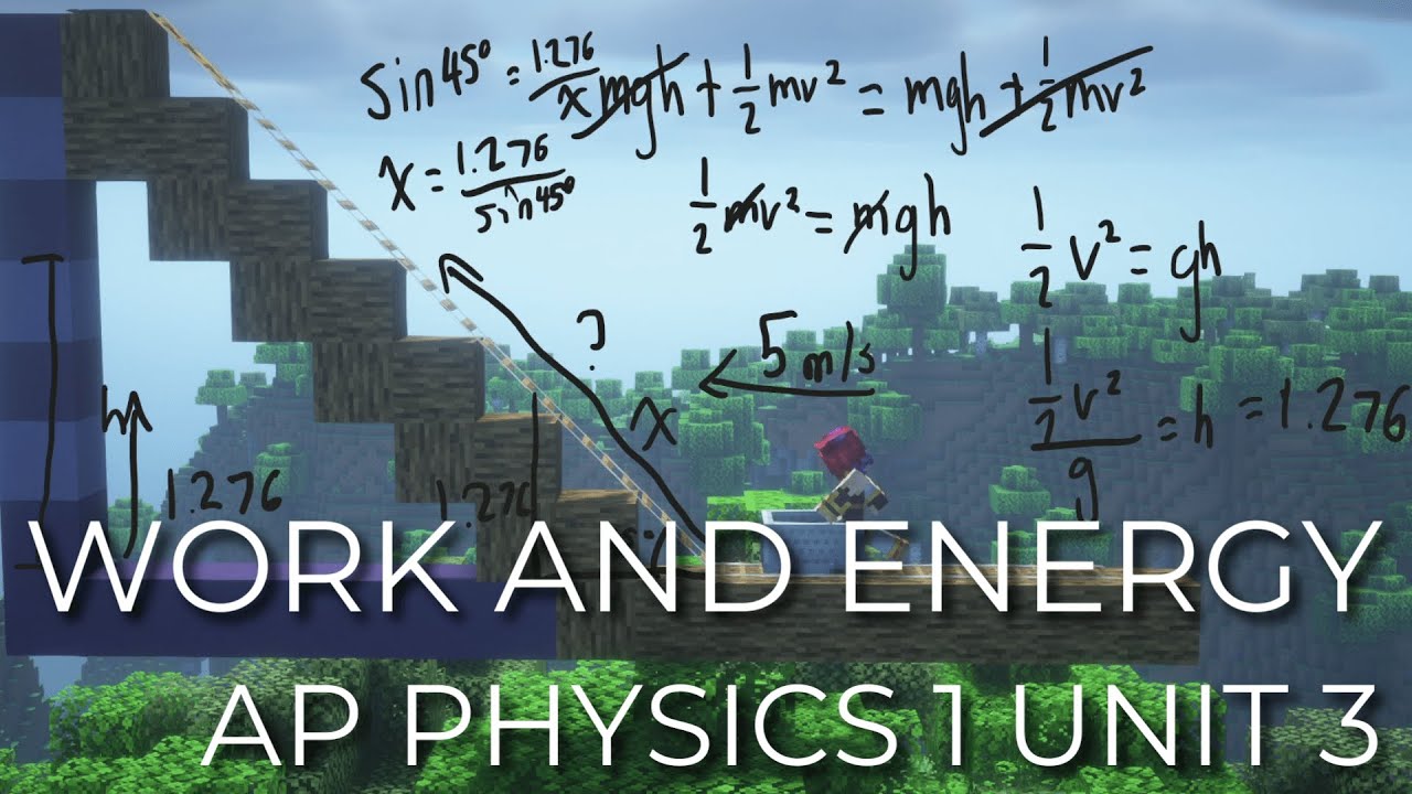 Work and Energy // AP Physics 1 Unit 3