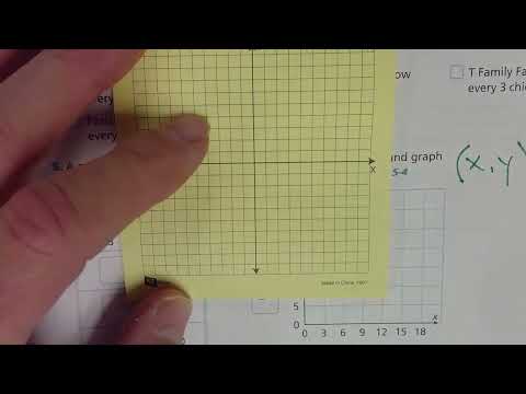 6th Math Chapter 5 Mid Topic Checkpoint page 291