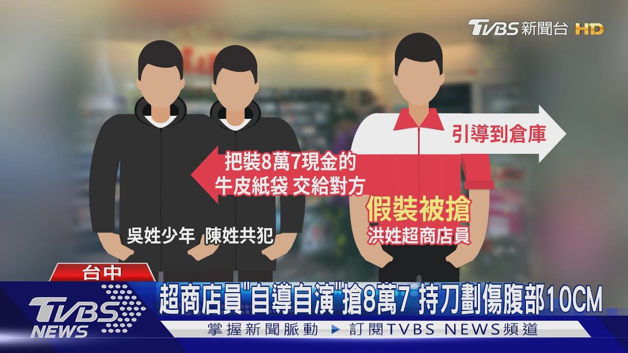 超商店員「自導自演」搶8萬7　持刀劃傷腹部10CM