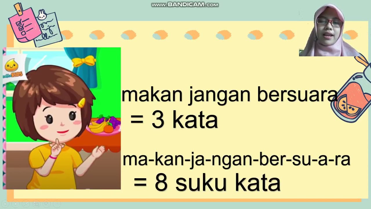 Huruf, Suku kata dan Kata - Kelas 1 SD