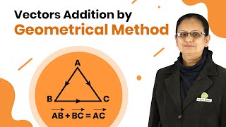 Vectors Addition by Geometrical Method - Motion in a Plane | Class 11 Physics