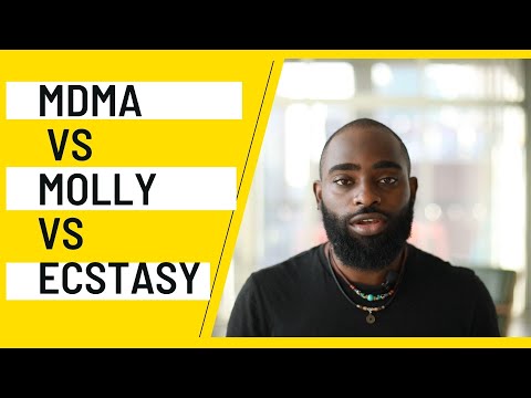 MDMA vs MOLLY vs ECSTASY