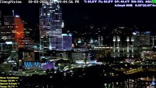 Cincinnati Skyline, Ohio River, Brent Spence Bridge - Livestream from Covington, Kentucky live webcam