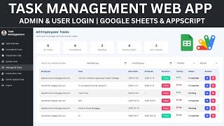 Google Sheets | Admin & User Task Management System Web App | D1